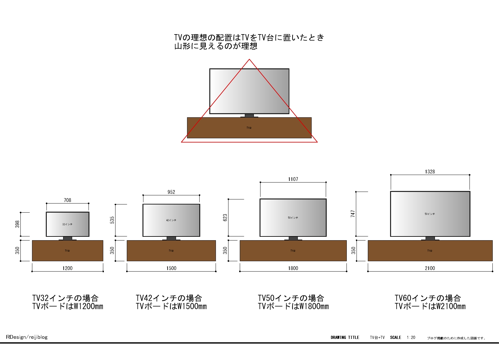 家具の寸法 おしゃれ 家具 一人暮らし Redesing